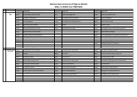 2026_1 E-Exam Final Timetable.pdf